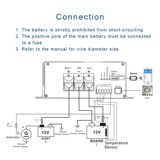 12V 30A DC to DC Smart Charger Lithium Battery with Booster Bluetooth App Control Fully Automatic with Temperature Protection