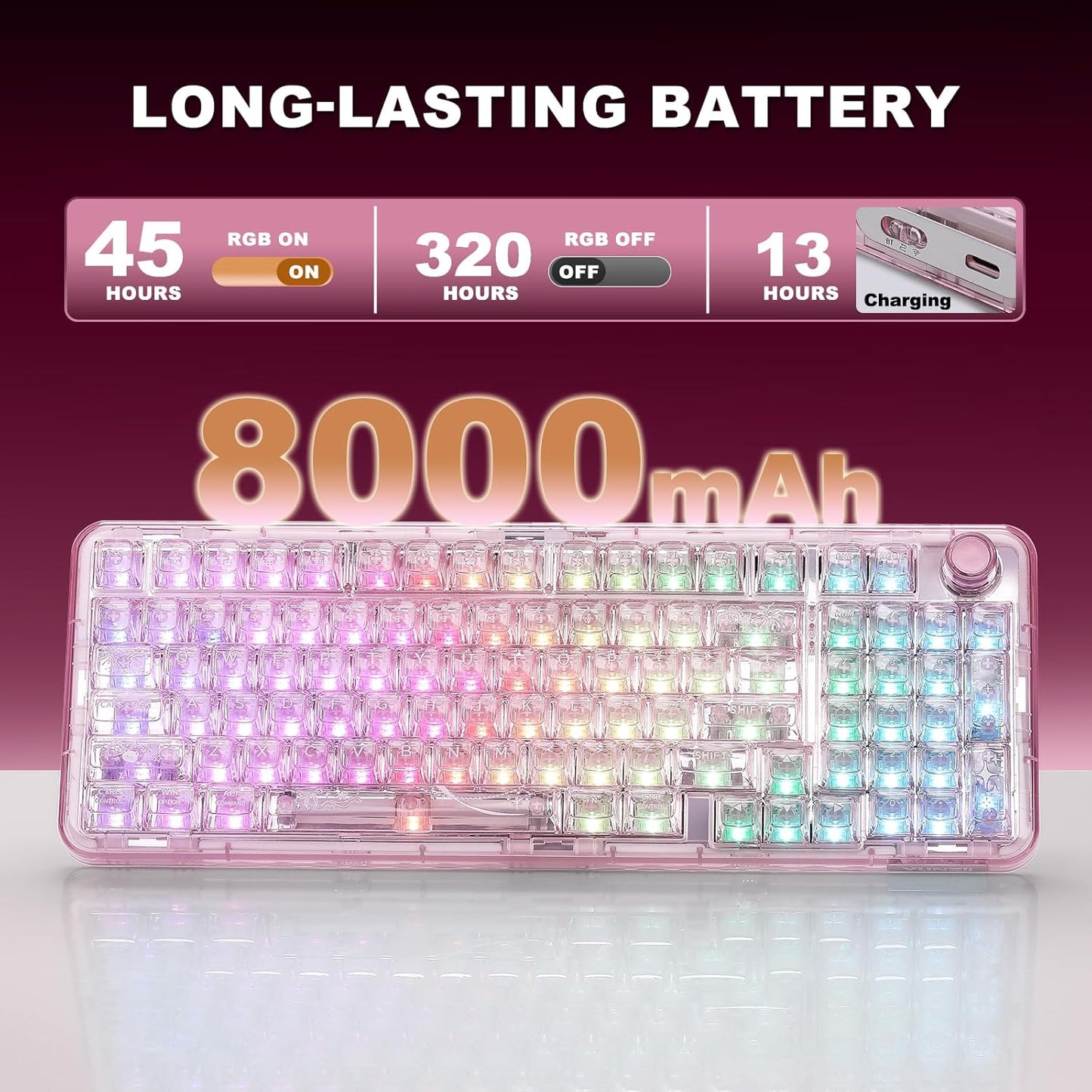 X98 QMK/VIA Wireless Mechanical Gaming Keyboard with Knob, Tri-Mode BT5.0/USB-C/2.4GHz Hot Swappable Keyboard, Pre-lubed Switches Gasket Mount RGB Backlit for Wins/Mac (Pink, Crystal Switch)