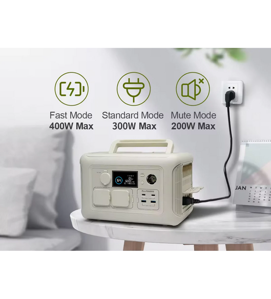 ALLPOWERS R600 Portable Generator 600W 299Wh Powerstation, AC Outlets LiFePO4 Battery