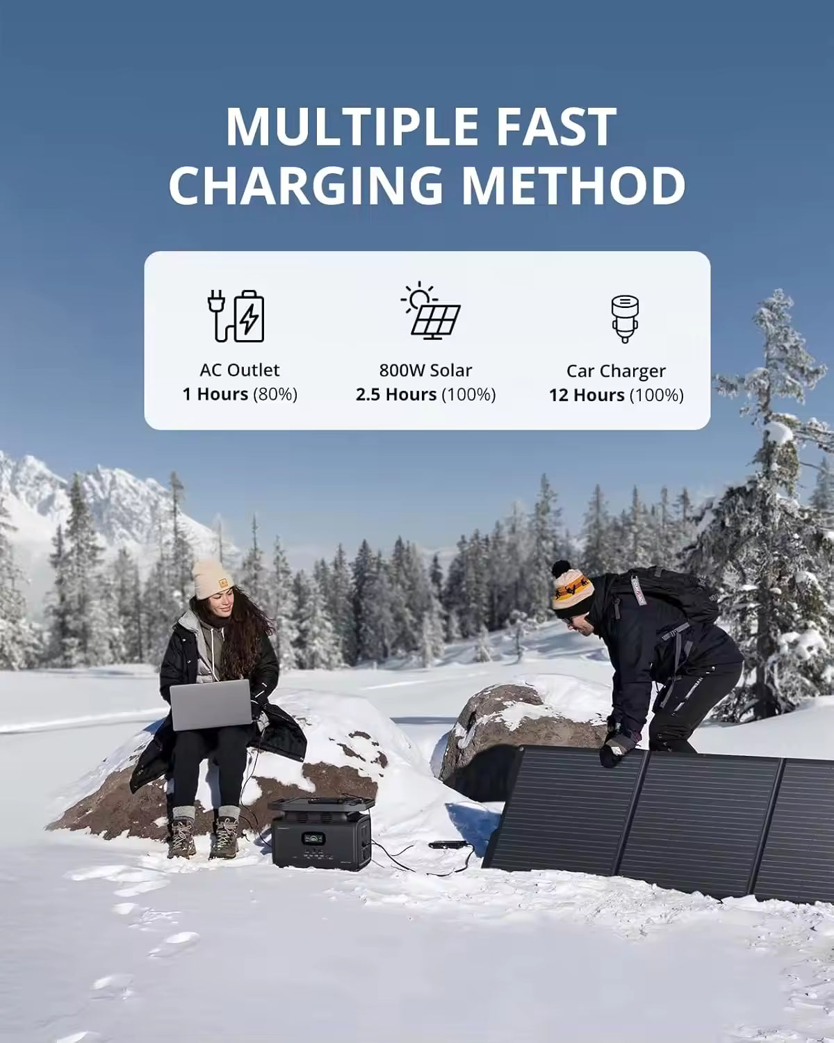 Portable Power Station INFINITY 1500, 4 x 110V/2000W Solar Generator, 1512Wh Large Capacity, AC Outlets (4000W Peak) Emergency Power Backup