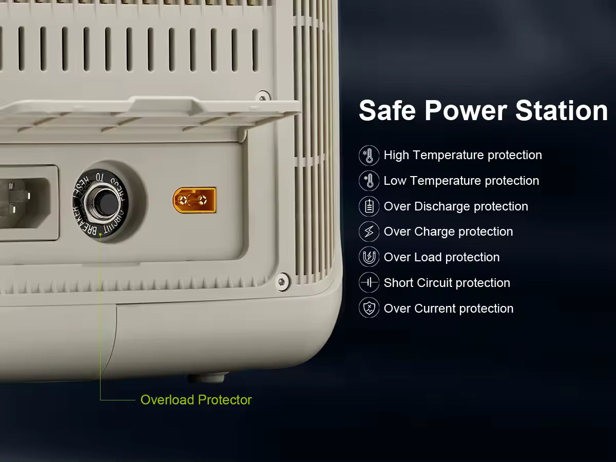 ALLPOWERS R600 Portable Generator 600W 299Wh Powerstation, AC Outlets LiFePO4 Battery