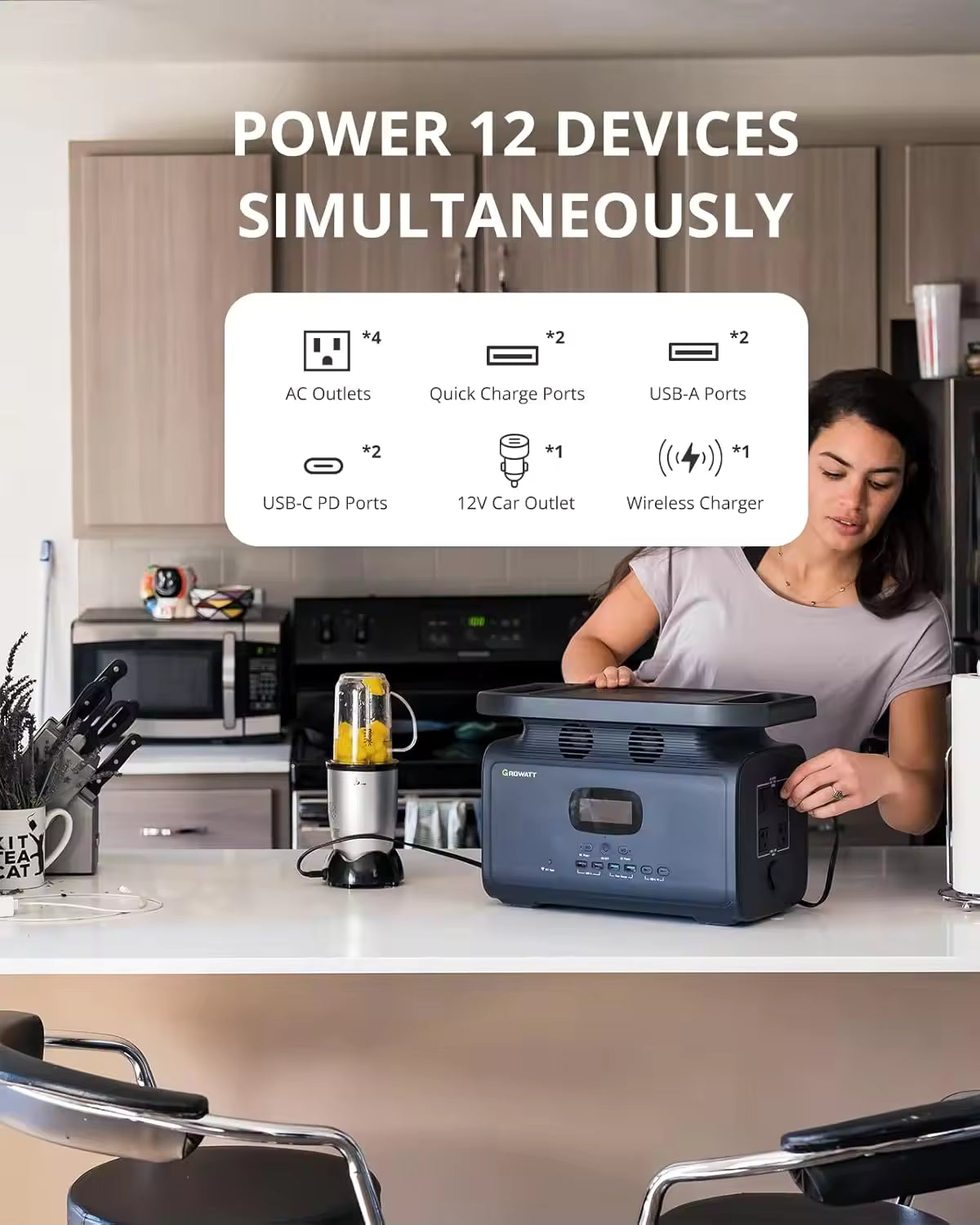 Portable Power Station INFINITY 1500, 4 x 110V/2000W Solar Generator, 1512Wh Large Capacity, AC Outlets (4000W Peak) Emergency Power Backup