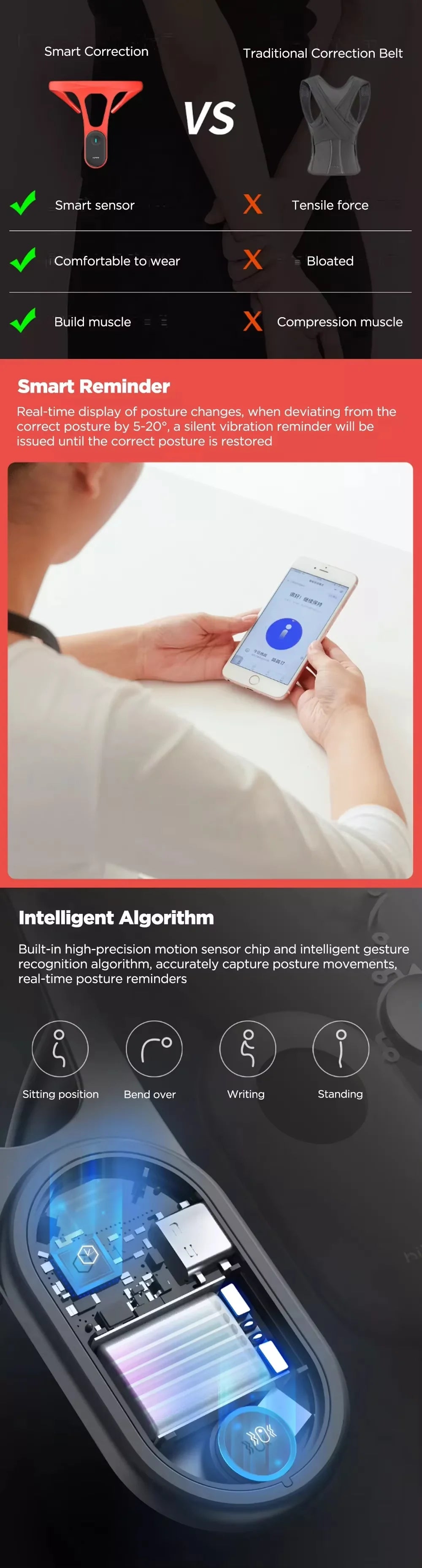 Smart Posture Trainer & Corrector, Control with App, Check Posture in Real Time, Strapless, Boost Health & Temperament (Red)