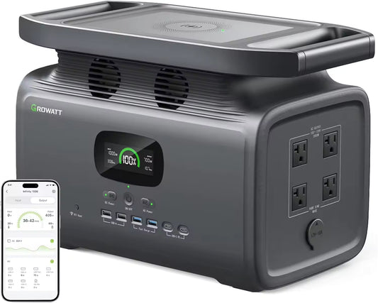 Portable Power Station INFINITY 1500, 4 x 110V/2000W Solar Generator, 1512Wh Large Capacity, AC Outlets (4000W Peak) Emergency Power Backup