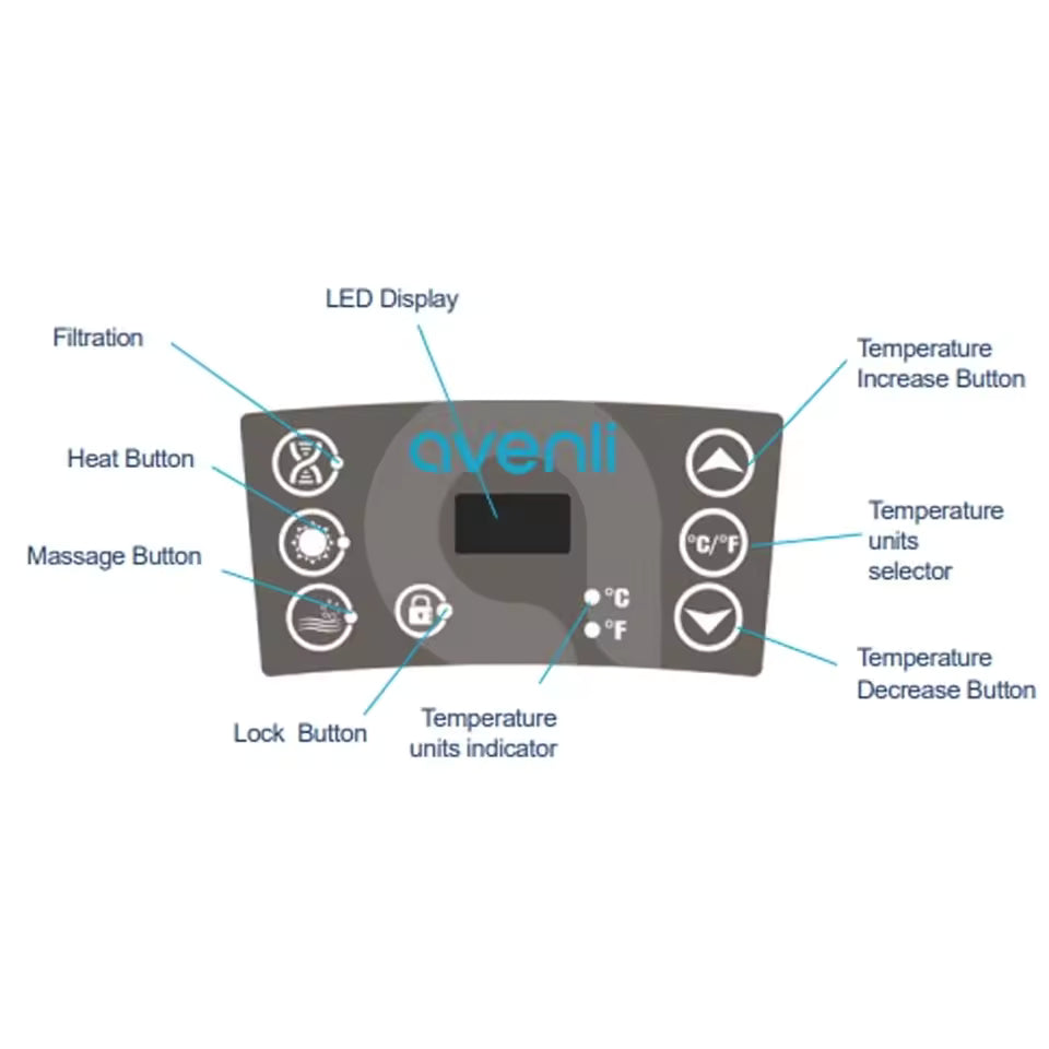 Portable Outdoor Hot Tub - 4 Person Inflatable Square Spa with LED Display